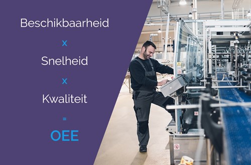 Cierpa blog - De OEE-formule