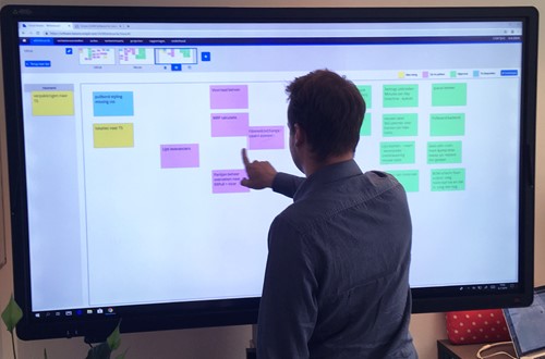 Cierpa blog - Een digitaal whiteboard inzetten bij het verbeterproces
