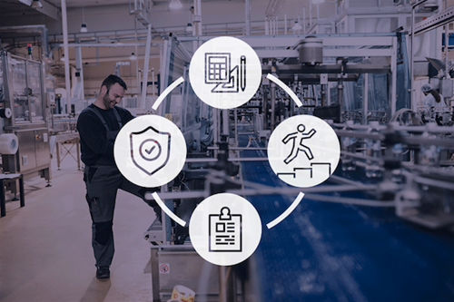 Cierpa blog - LEAN werken