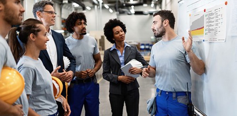 Cierpa blog - Succes met Kaizen