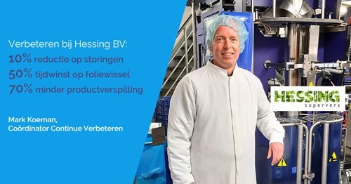 Cierpa blog - Interview met Hessing BV