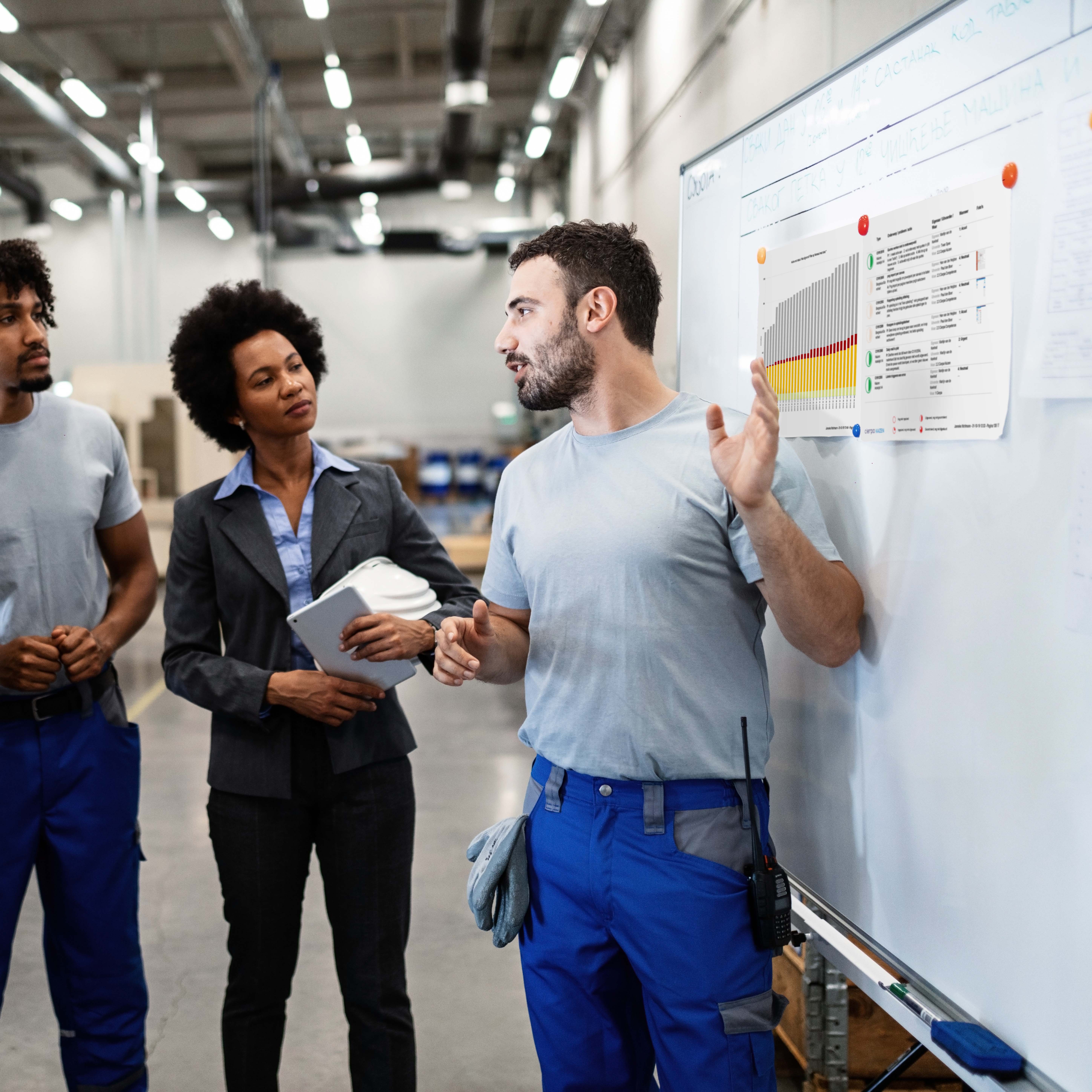 Cierpa Kaizen - Structureel verbeteren