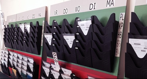 Cierpa blog - 5s LEAN checklist